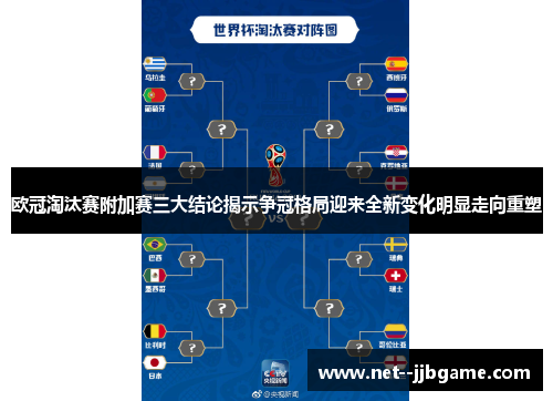 欧冠淘汰赛附加赛三大结论揭示争冠格局迎来全新变化明显走向重塑 欧冠淘汰赛附加赛三大结论揭示争冠格局迎来全新变化明显走向重塑