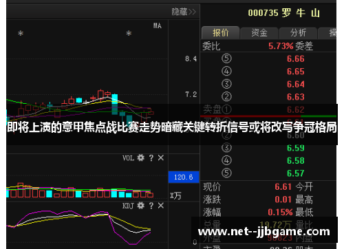 即将上演的意甲焦点战比赛走势暗藏关键转折信号或将改写争冠格局 即将上演的意甲焦点战比赛走势暗藏关键转折信号或将改写争冠格局