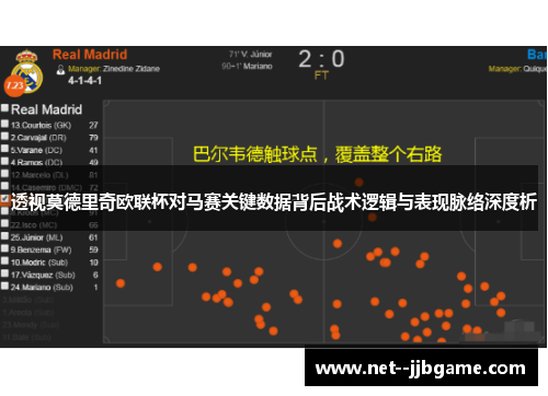 透视莫德里奇欧联杯对马赛关键数据背后战术逻辑与表现脉络深度析