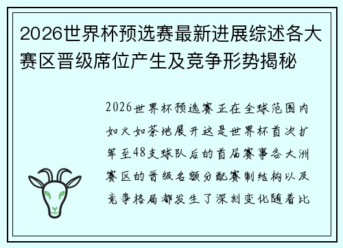 2026世界杯预选赛最新进展综述各大赛区晋级席位产生及竞争形势揭秘 2026世界杯预选赛最新进展综述各大赛区晋级席位产生及竞争形势揭秘