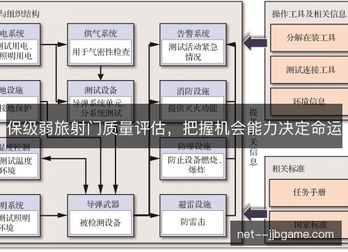 保级弱旅射门质量评估，把握机会能力决定命运